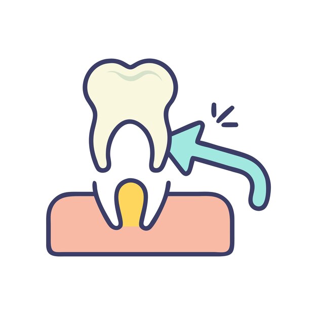 Gum & Jaw cyst removal surgeries / procedures